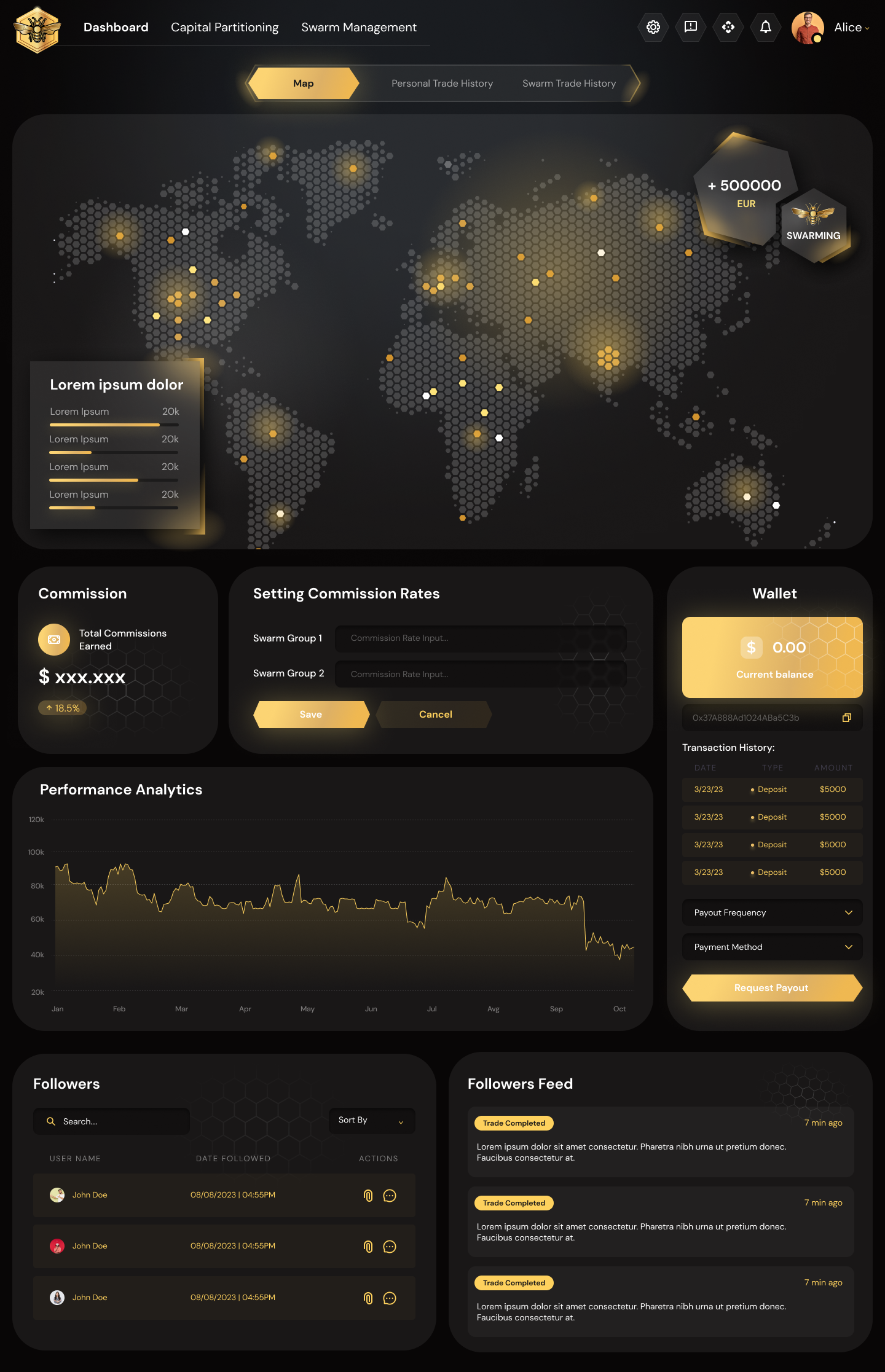Dashboard Web App UI/UX Design - Hipfolio